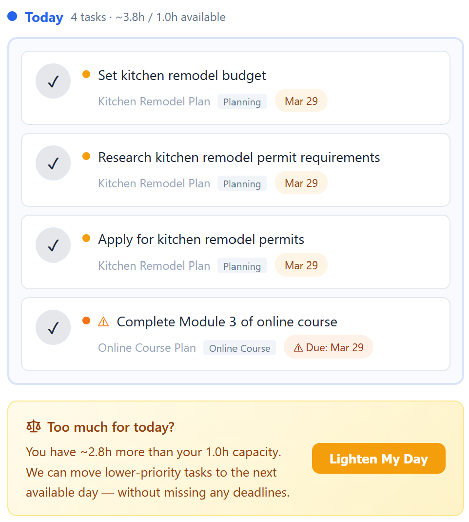 Lighten My Day feature moving non-urgent tasks to tomorrow to reduce today's load